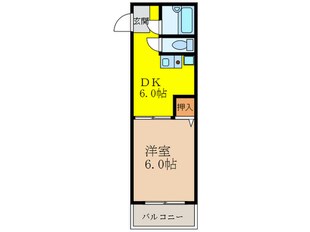 コスモプラザの物件間取画像